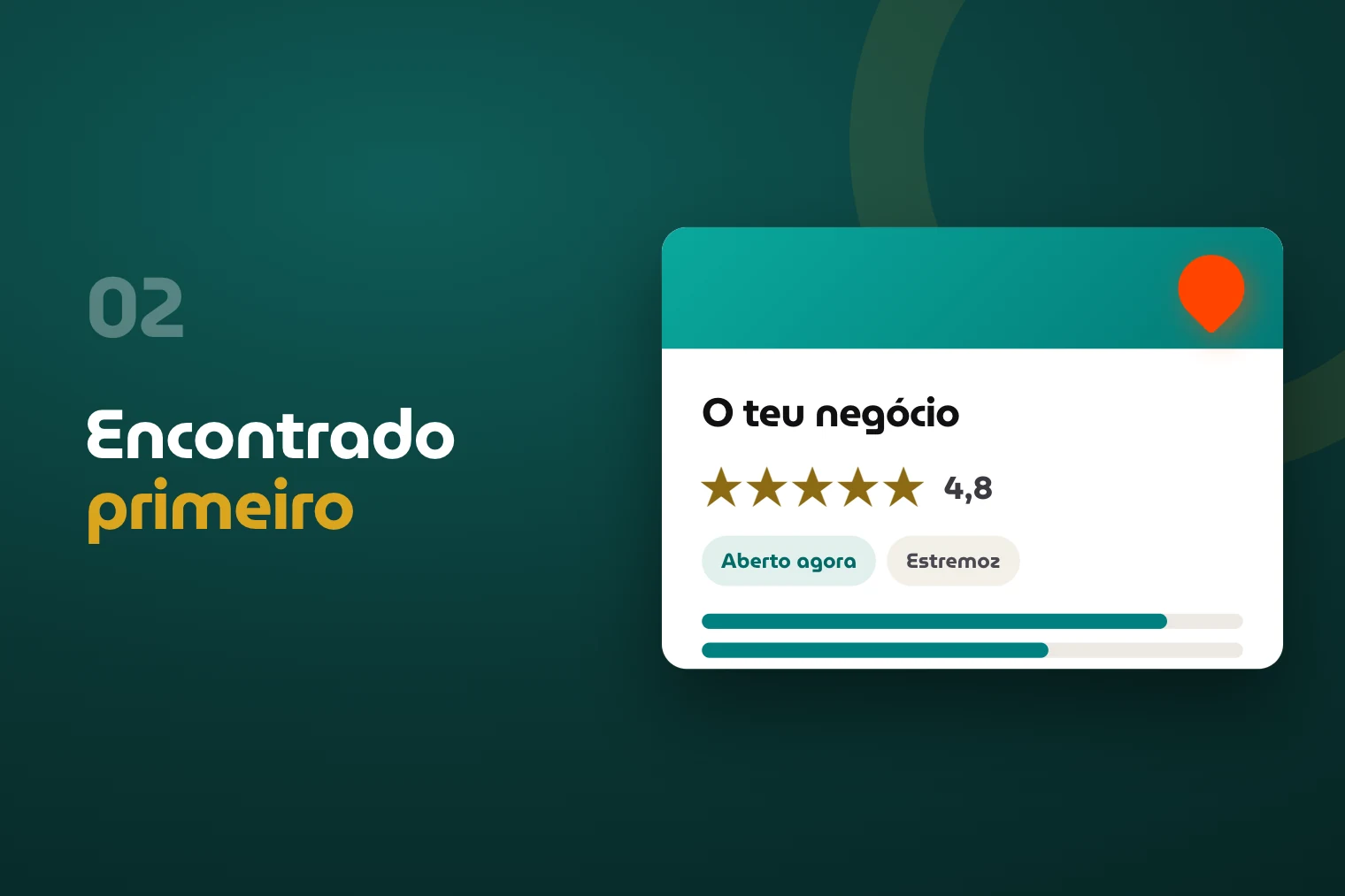Perfil da Empresa no Google - Moz